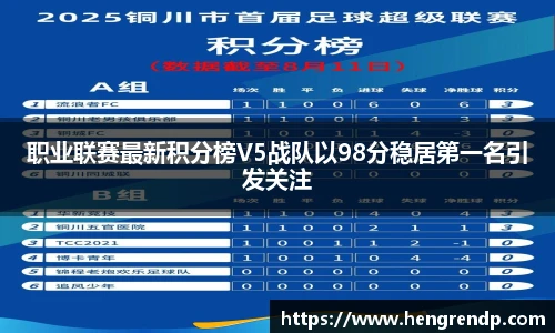 score电竞数据官网